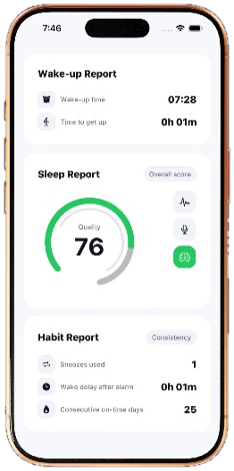 Wake-up report and sleep quality score