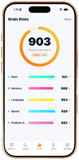 Brain Stats screen with overall brain score